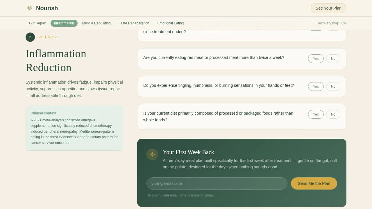 Nourish — Restorative Nutrition Program Landing Page Template