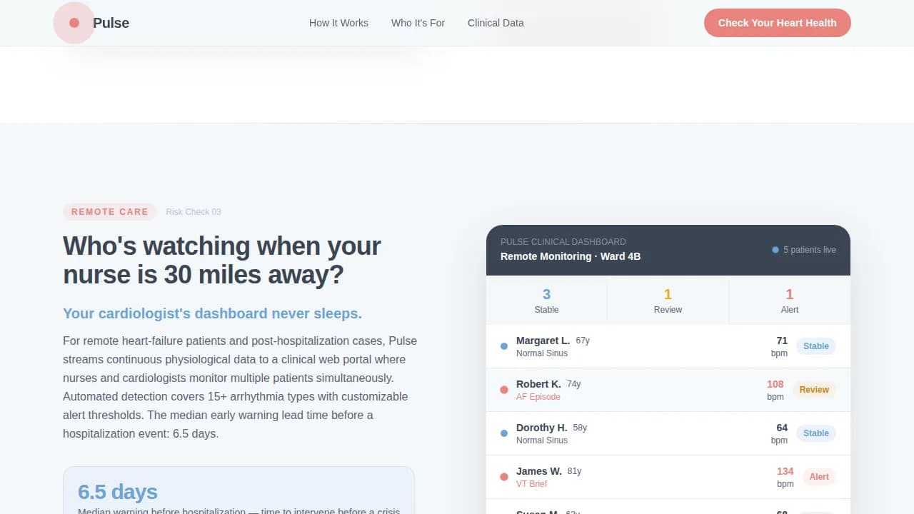 Rhythm — Smart Cardiac Health Landing Page Template