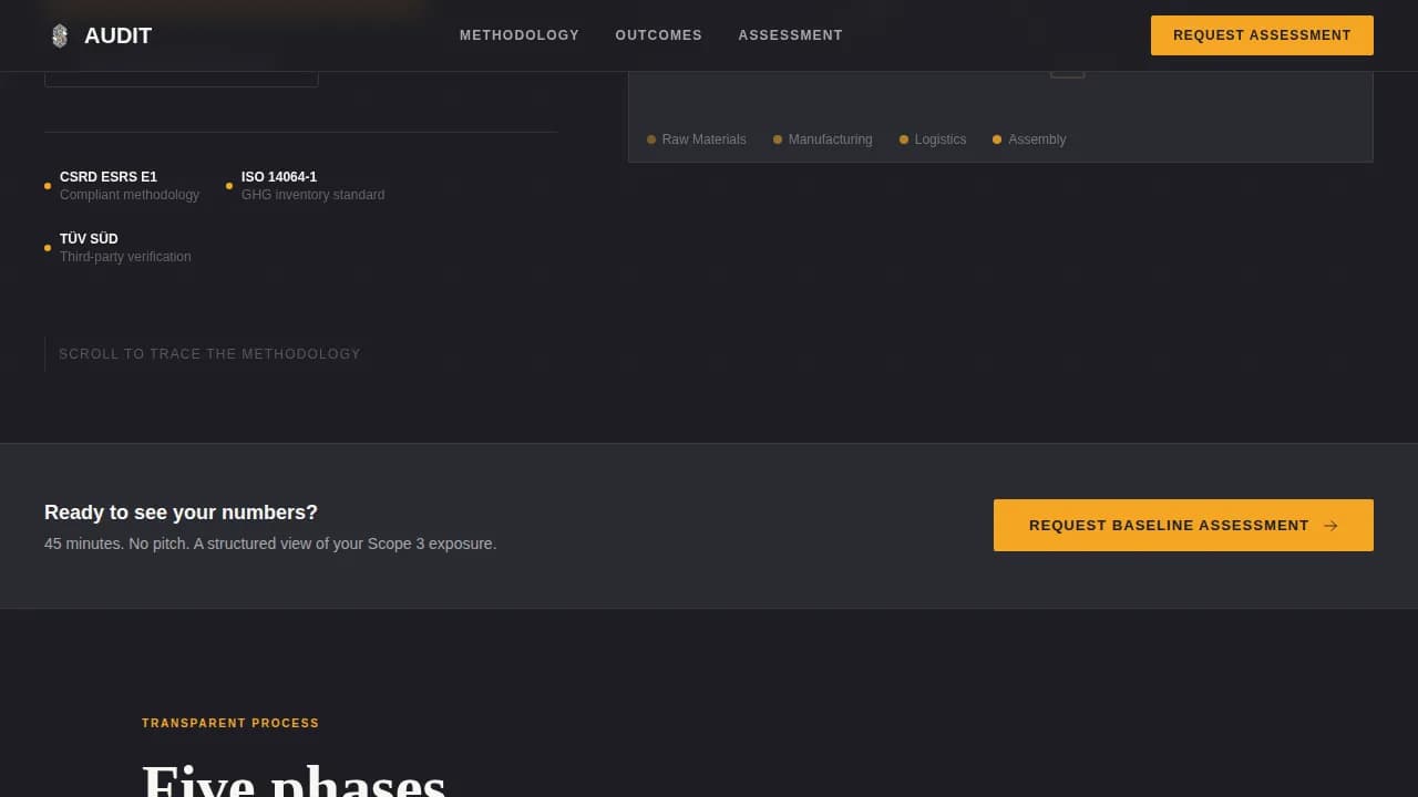 Carbon — Precision Automotive Sustainability Landing Page Template