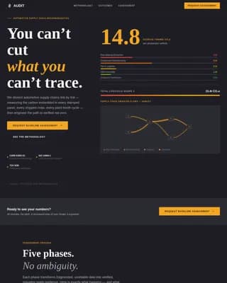 Carbon — Precision Automotive Sustainability Landing Page Template