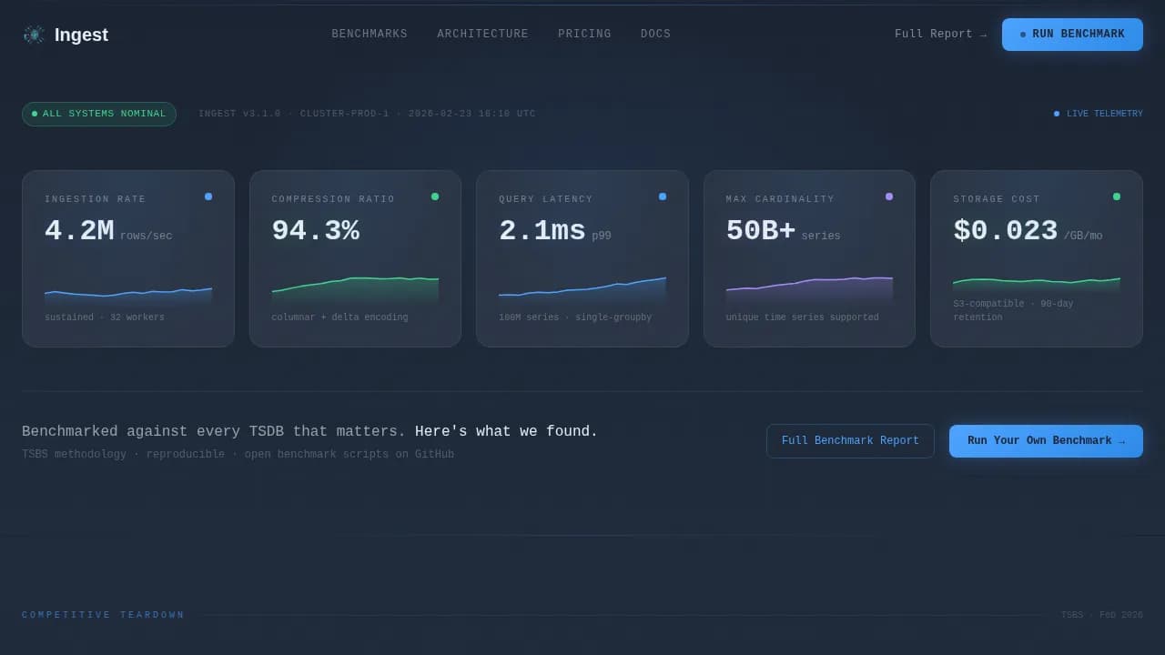 Velocity — High Performance Database Landing Page Template