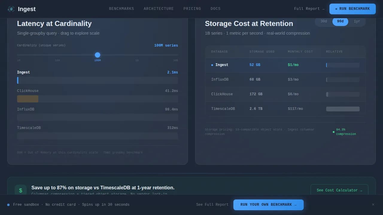 Velocity — High Performance Database Landing Page Template