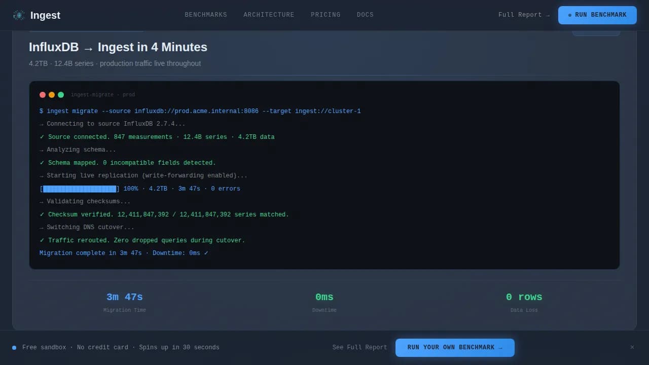 Velocity — High Performance Database Landing Page Template