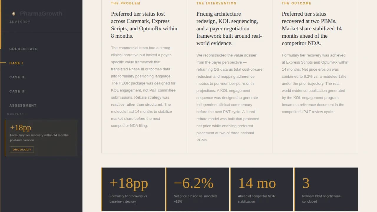 Access — Confidential Pharmaceutical Strategy Landing Page Template