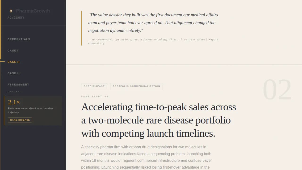 Access — Confidential Pharmaceutical Strategy Landing Page Template
