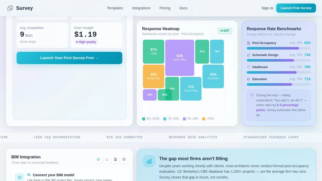 Feedback — Intelligent Survey Platform Landing Page Template