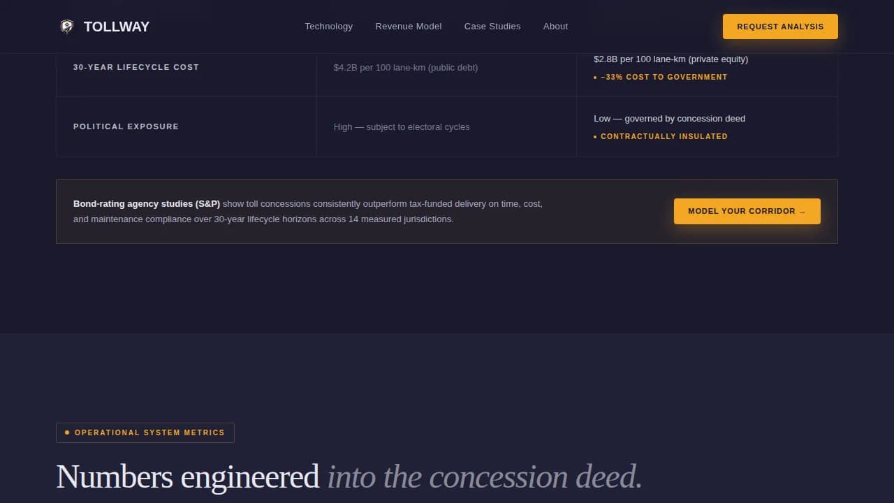 Parking & Traffic Comparison Website Template