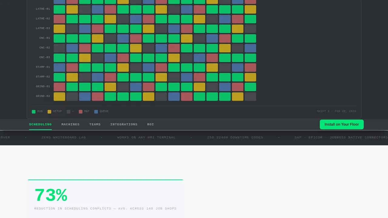 Orchestrate — Precision Floor Scheduling Landing Page Template