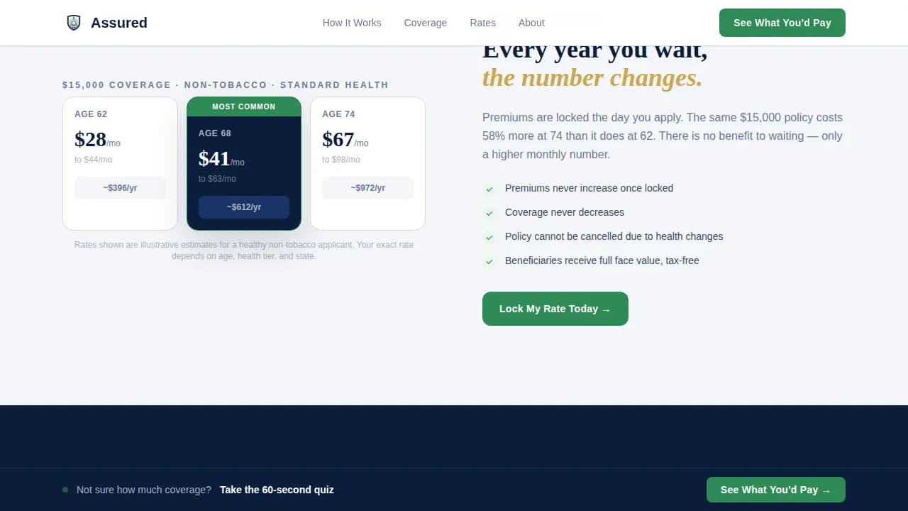 Assured — Retiree Insurance Landing Page Template