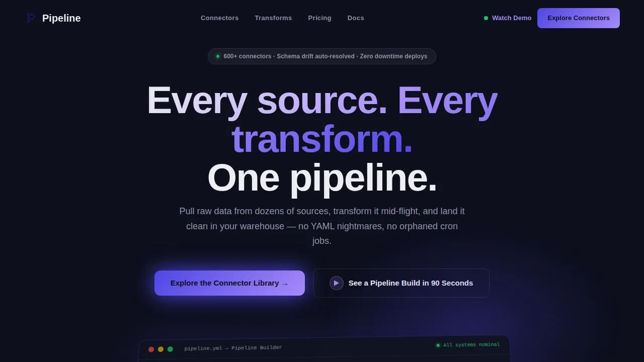Software & SaaS Specialist Professional Website Template