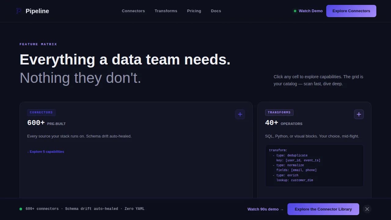 Software & SaaS Specialist Professional Website Template