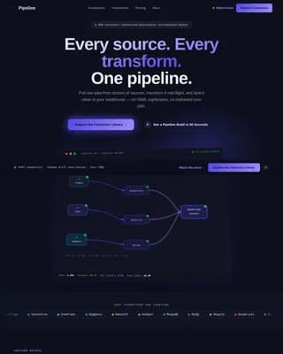 Software & SaaS Specialist Professional Website Template