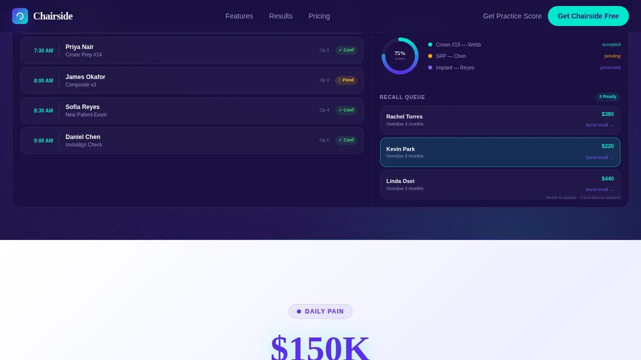 Chairside — Intelligent Dental Management Landing Page Template