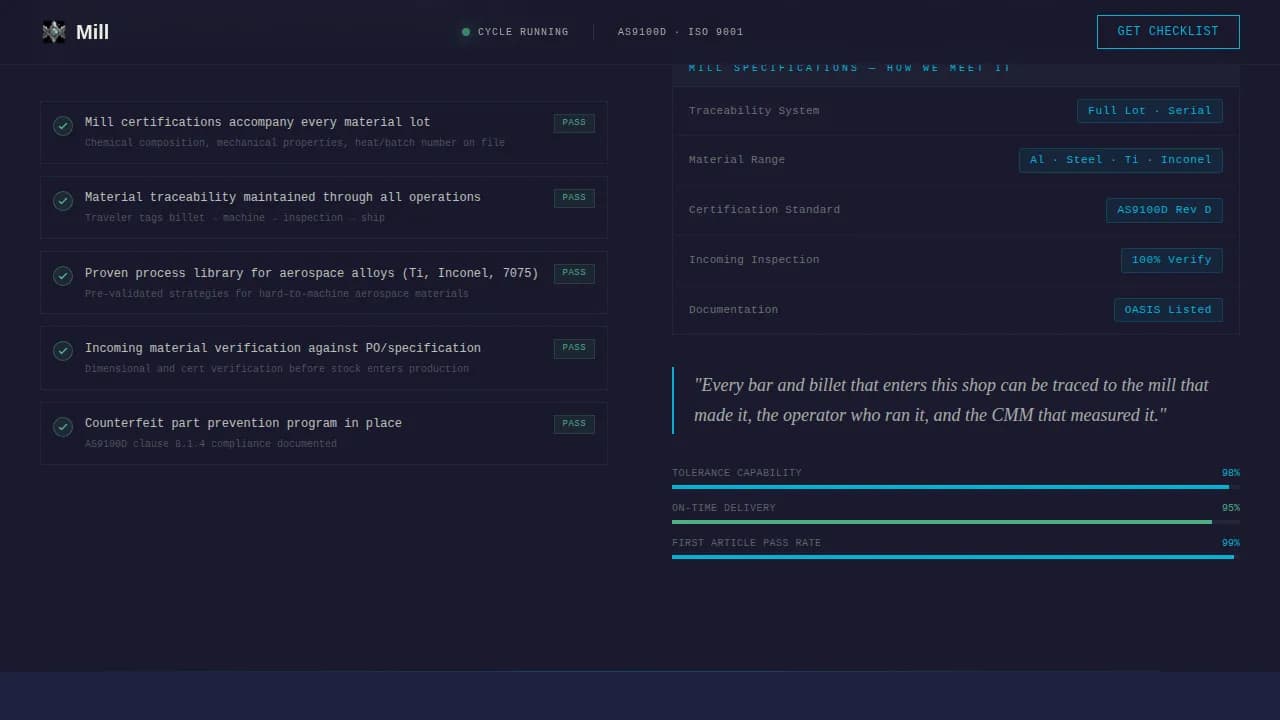 Mill - Precision CNC Machining Vendor Audit Landing Page Template