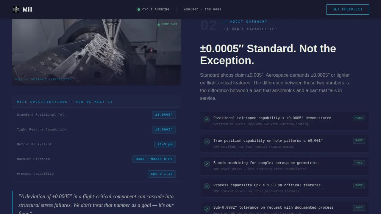 Mill - Precision CNC Machining Vendor Audit Landing Page Template