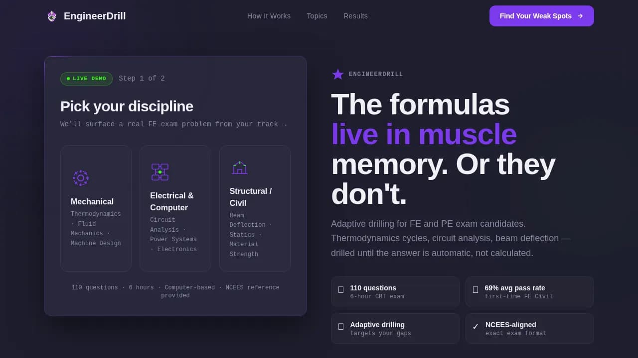 Engineering Education Professional Website Template