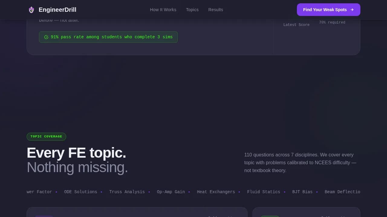 Engineering Education Professional Website Template