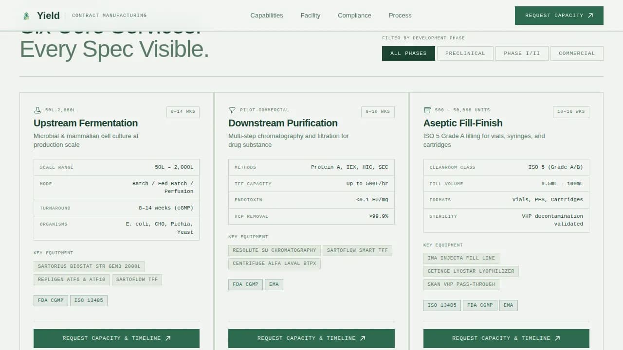 Yield - GMP Contract Biotech Manufacturing Landing Page Template