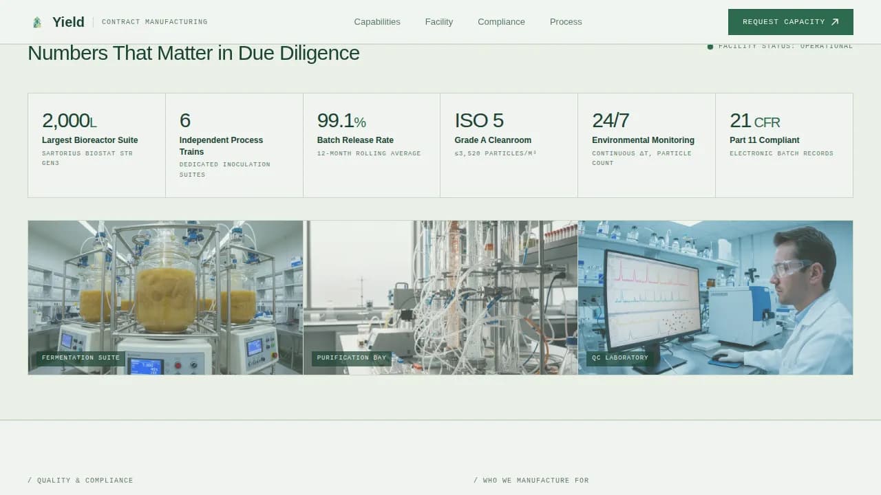 Yield - GMP Contract Biotech Manufacturing Landing Page Template