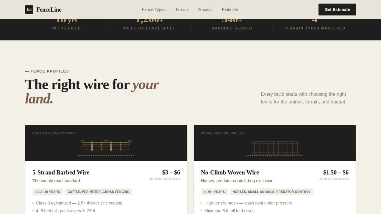 Perimeter — Farm Ranch Fencing Landing Page Template