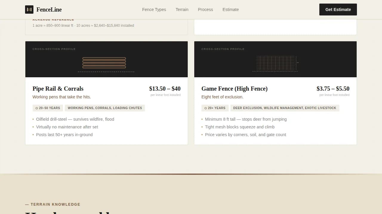 Perimeter — Farm Ranch Fencing Landing Page Template