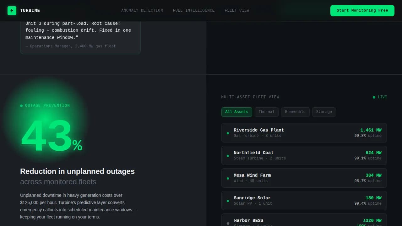 Turbine — Fleet Monitoring Landing Page Template