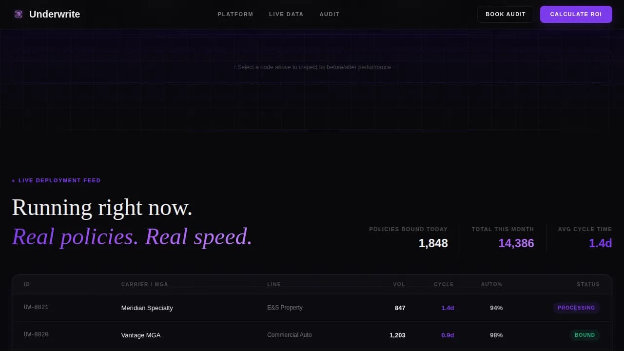 Streamline — Intelligent Insurance Operations Landing Page Template
