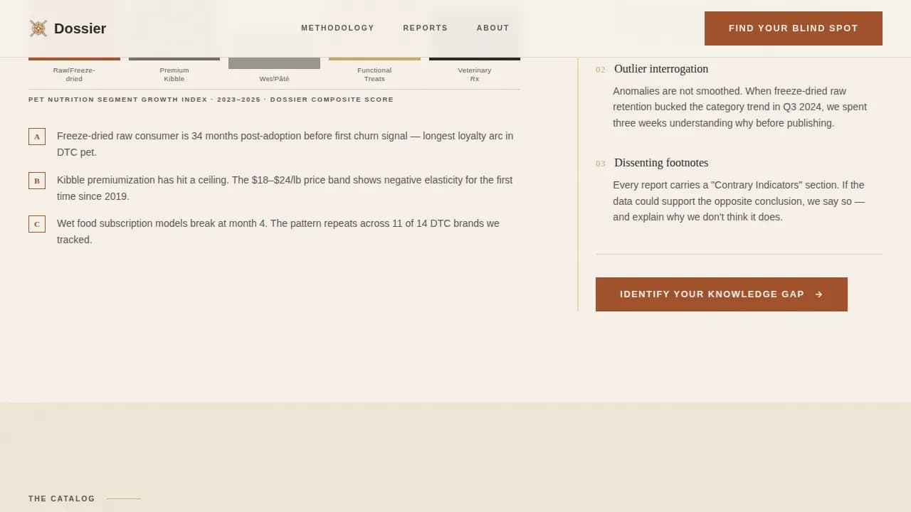 Insight — Comprehensive Pet Industry Landing Page Template