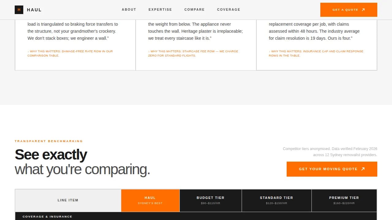 Transport — Authoritative Relocation Guide Landing Page Template