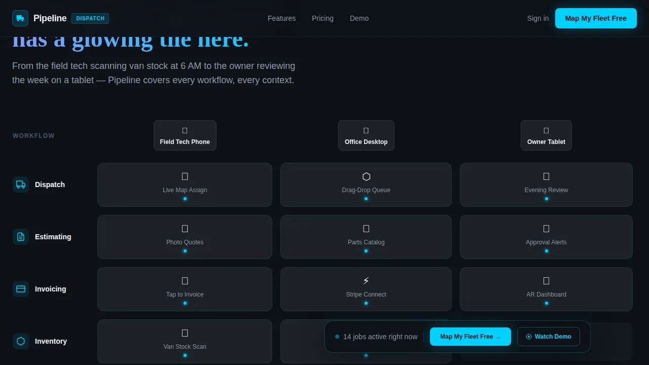 Route — Intelligent Dispatch Operations Landing Page Template