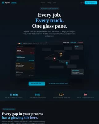 Route — Intelligent Dispatch Operations Landing Page Template