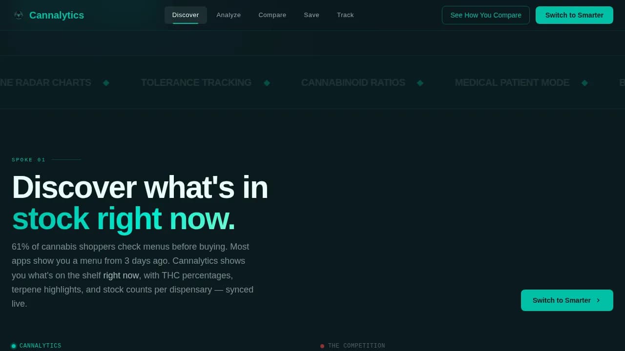 Harvest — Smart Cannabis Analytics Landing Page Template