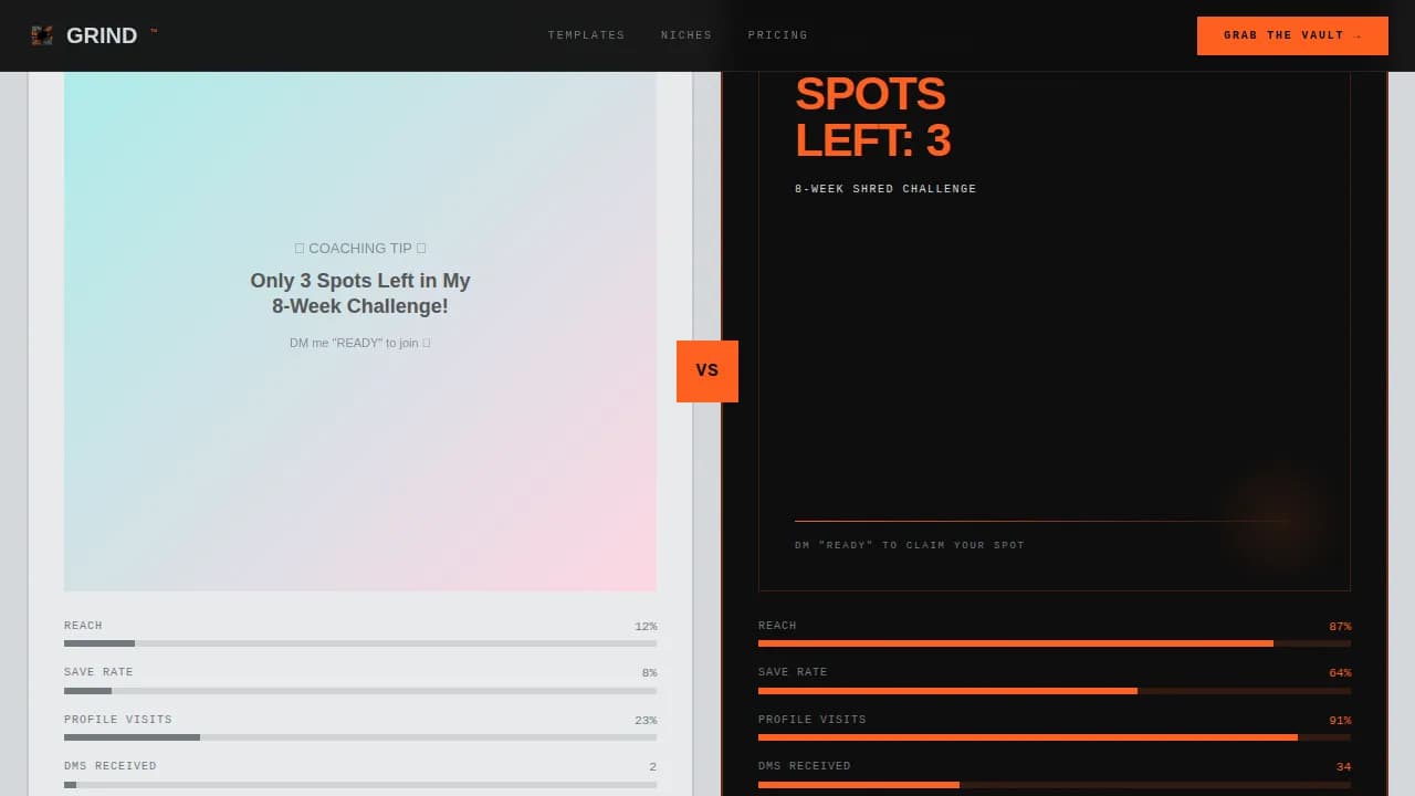 Elevate — Dynamic Coaching Social Media Landing Page Template