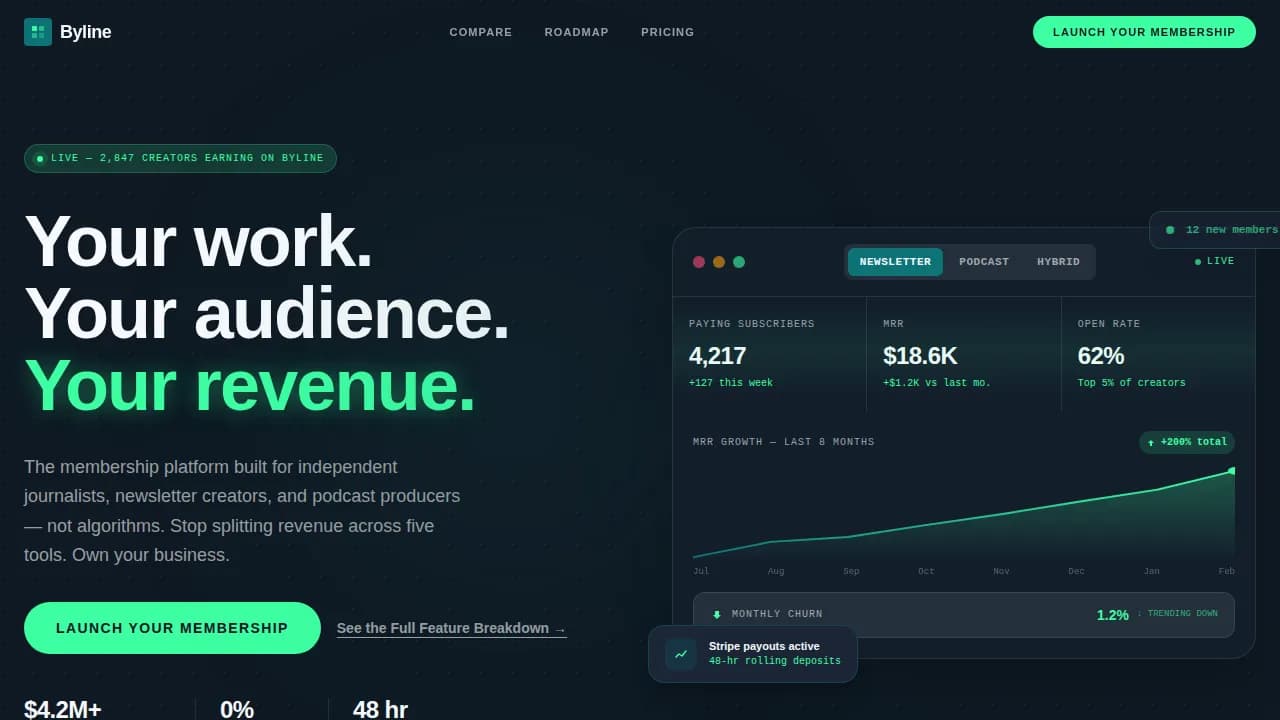 Headline — Live Membership Dashboard Landing Page Template