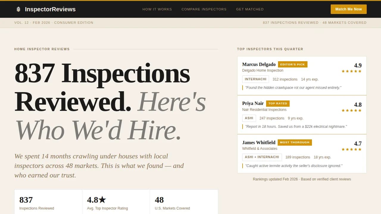 Appraise — Authoritative Home Inspection Landing Page Template