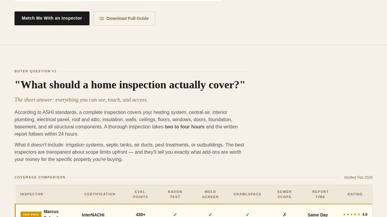 Appraise — Authoritative Home Inspection Landing Page Template