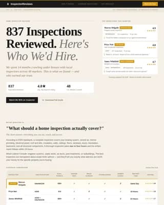 Appraise — Authoritative Home Inspection Landing Page Template