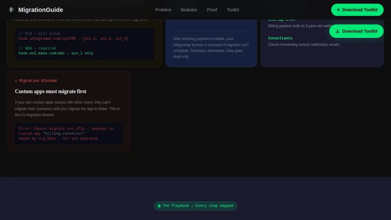 Transform — Intelligent System Modernization Landing Page Template