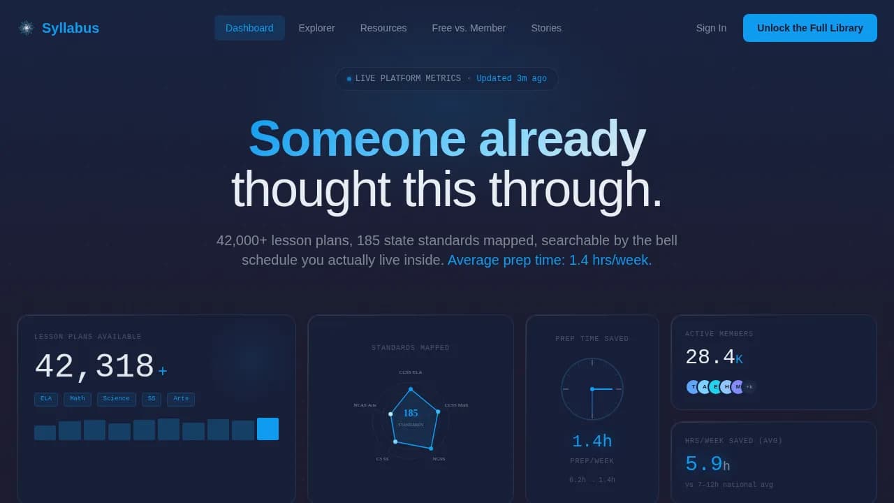 Library — Unlock Learning Resources Landing Page Template