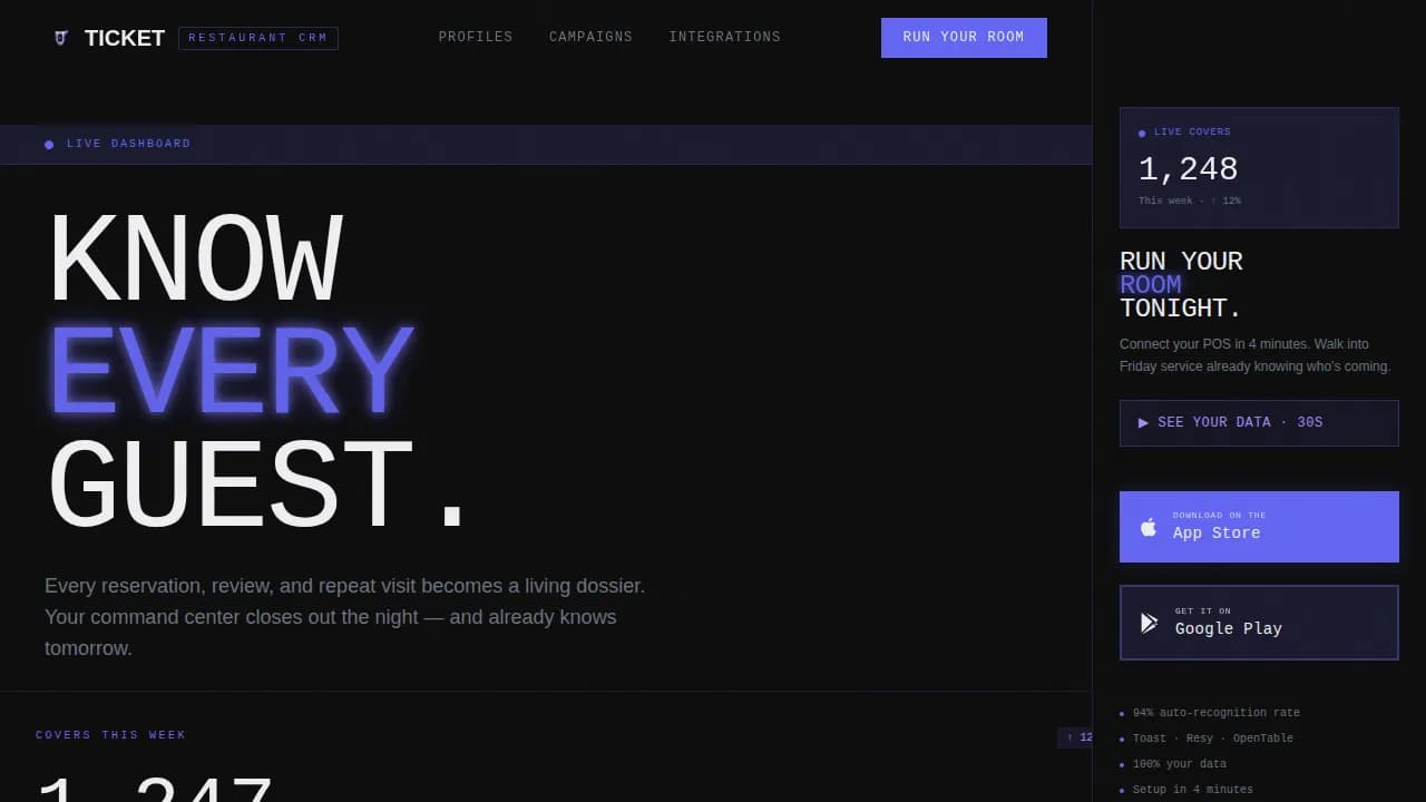 Connect — Dynamic Hospitality Analytics Landing Page Template