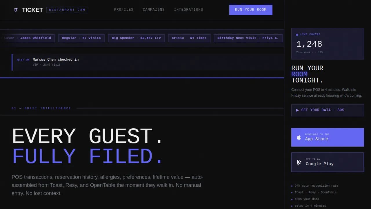 Connect — Dynamic Hospitality Analytics Landing Page Template