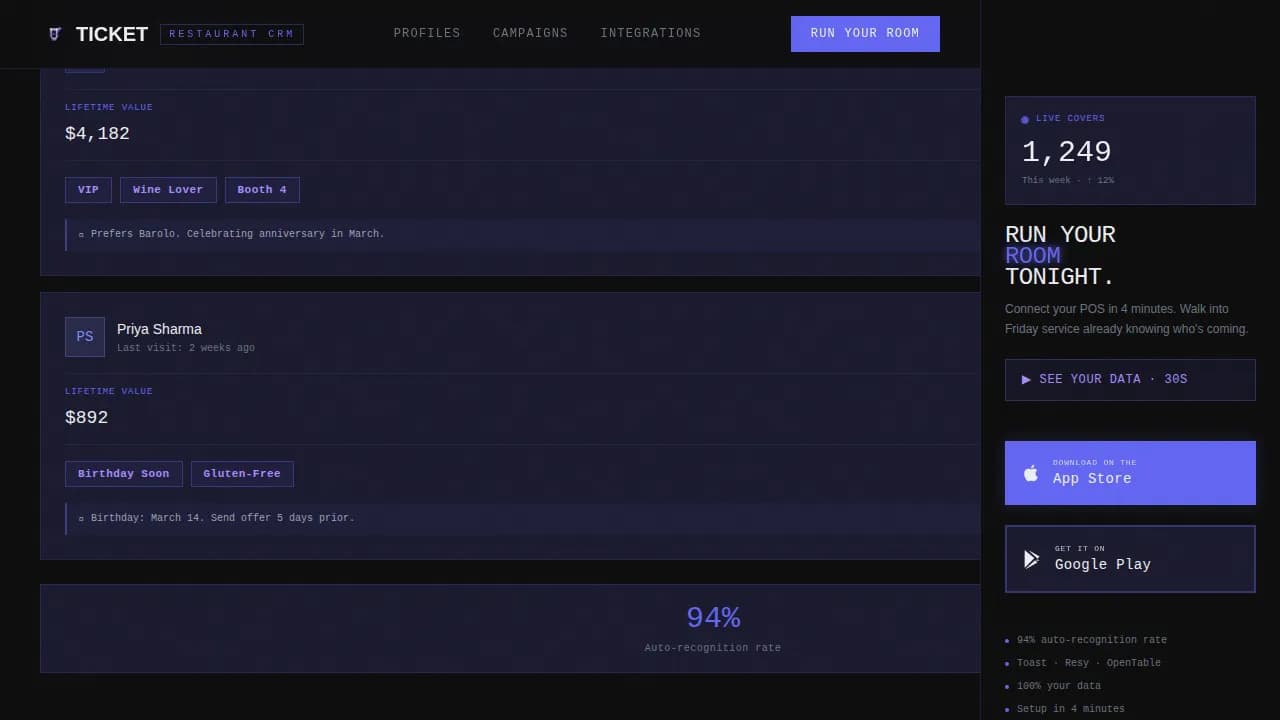 Connect — Dynamic Hospitality Analytics Landing Page Template