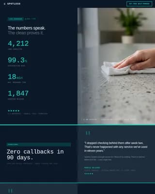 Professional Cleaning Service Credibility-First Website Template