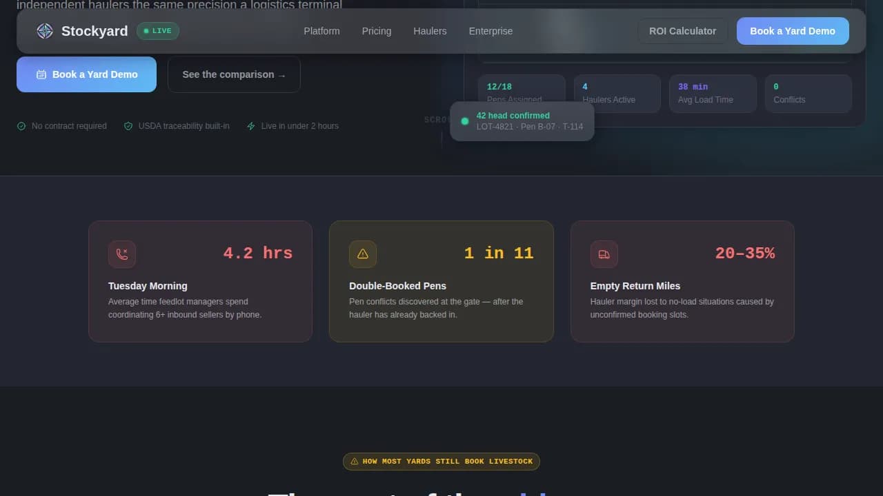 Stockyard — Expert Livestock Trading Landing Page Template