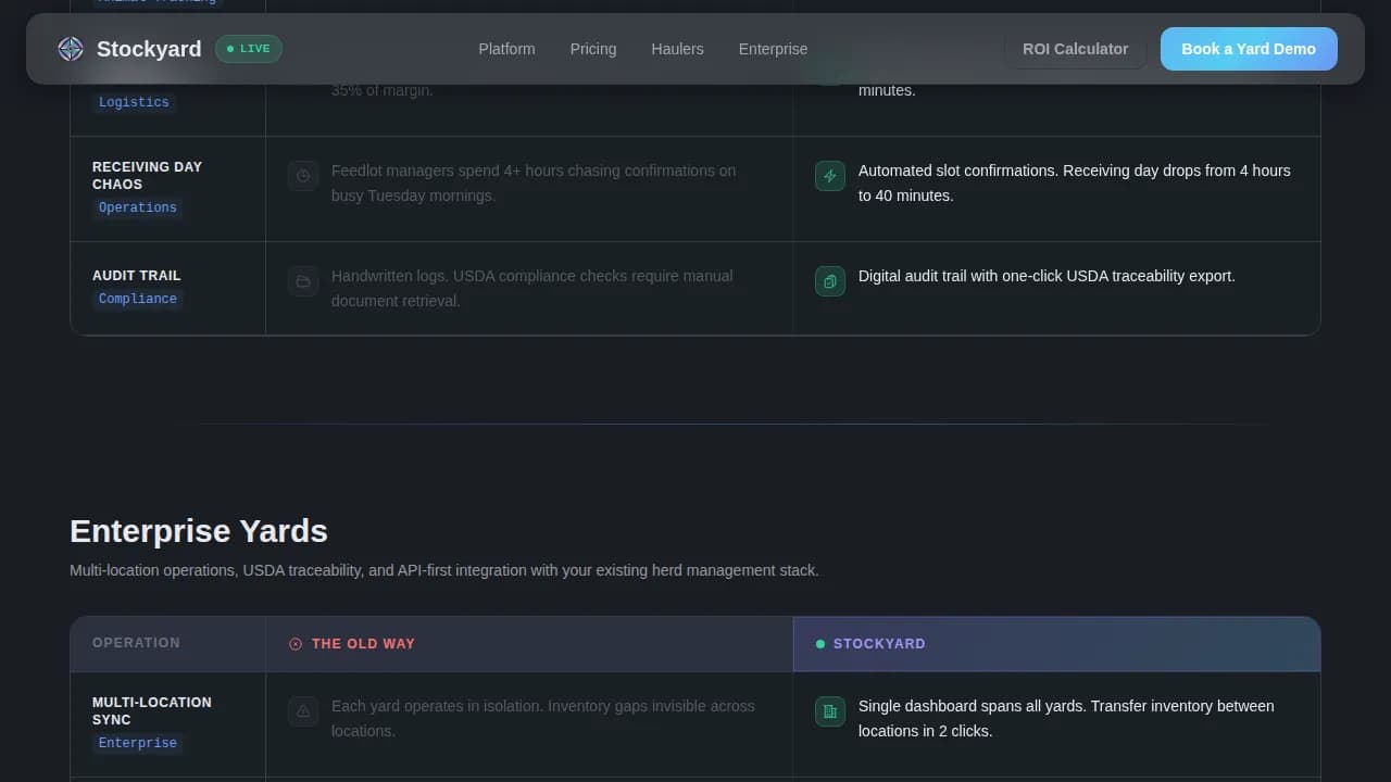 Stockyard — Expert Livestock Trading Landing Page Template