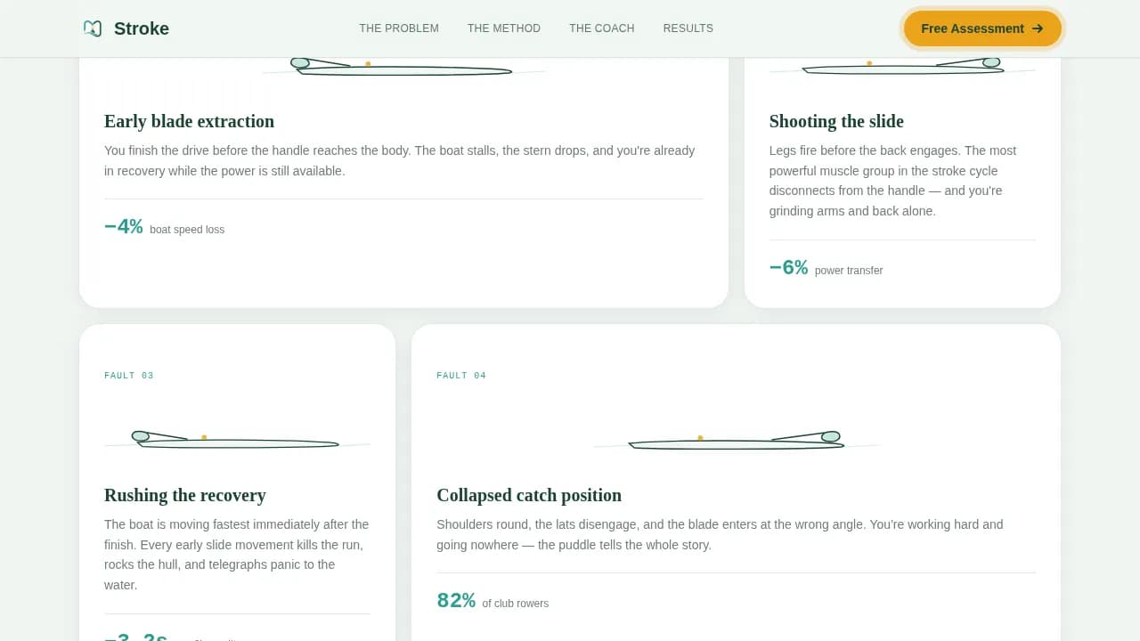 Momentum — Elite Rowing Training Landing Page Template