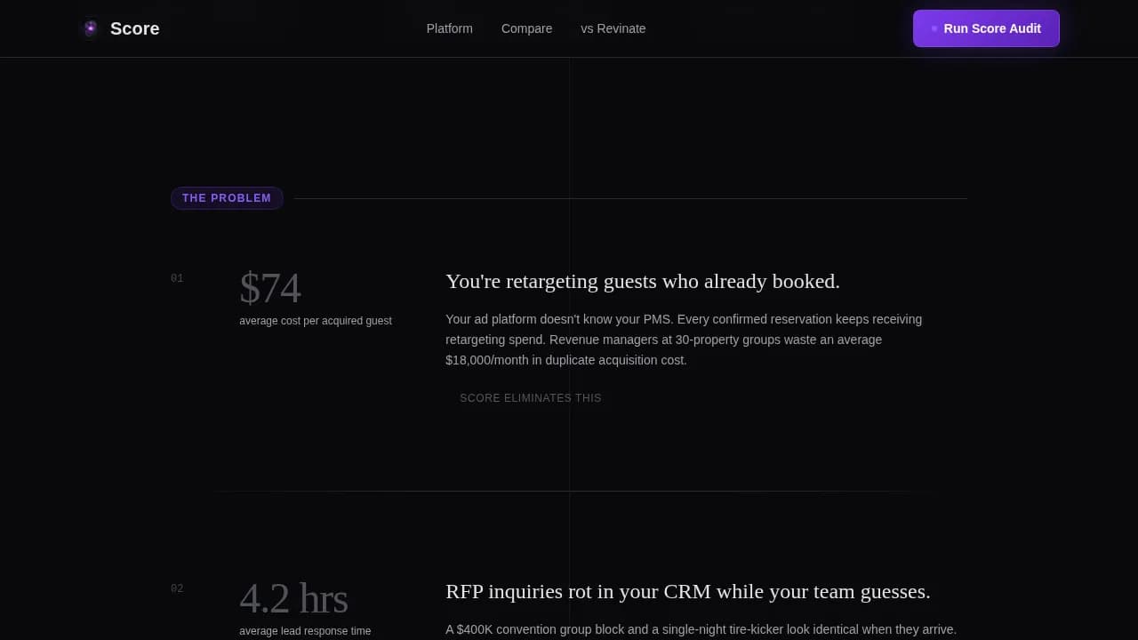 Tally — Smart Hospitality Scoring Landing Page Template