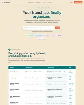 Onboard - Franchise HR Compliance Management Landing Page Template