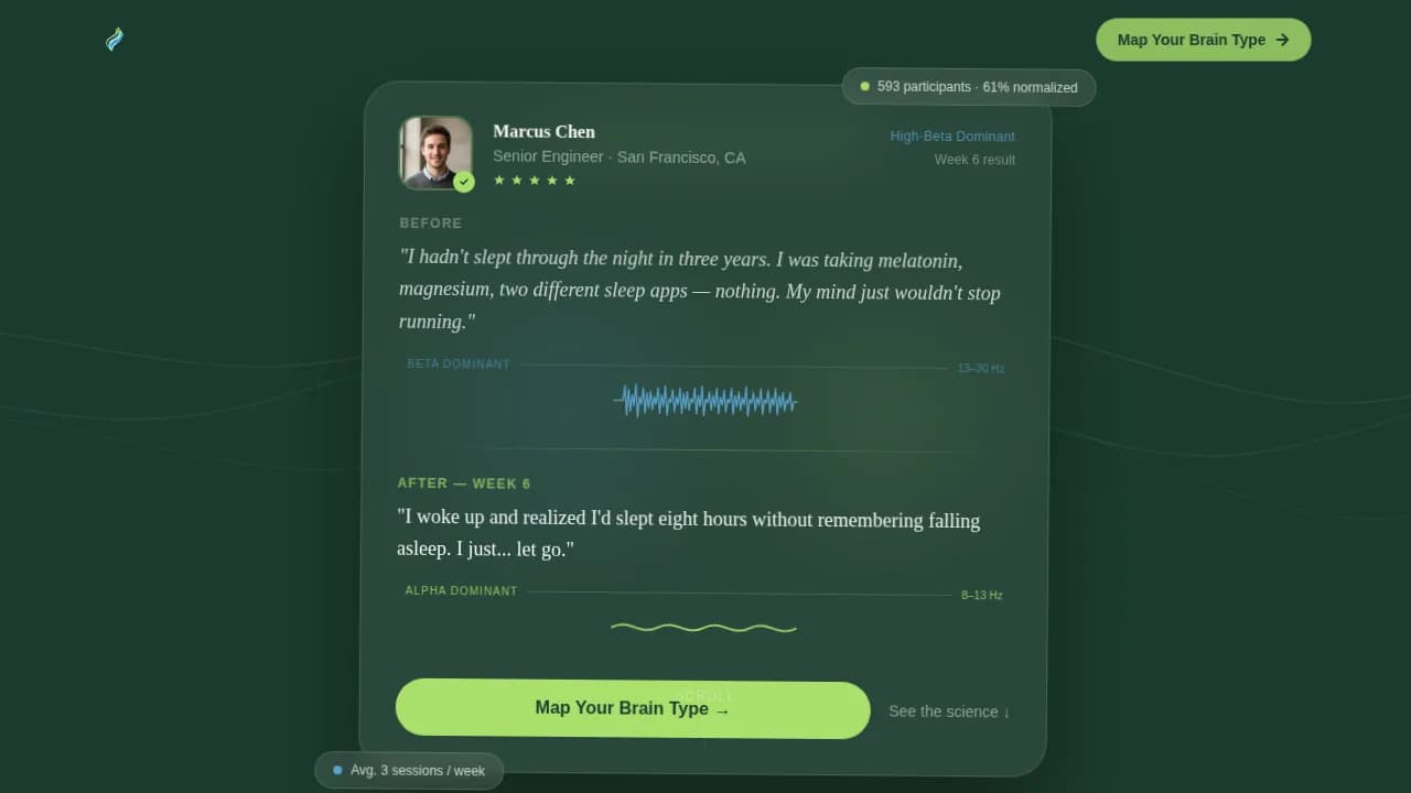 Mindshift — Advanced Neurofeedback Training Landing Page Template