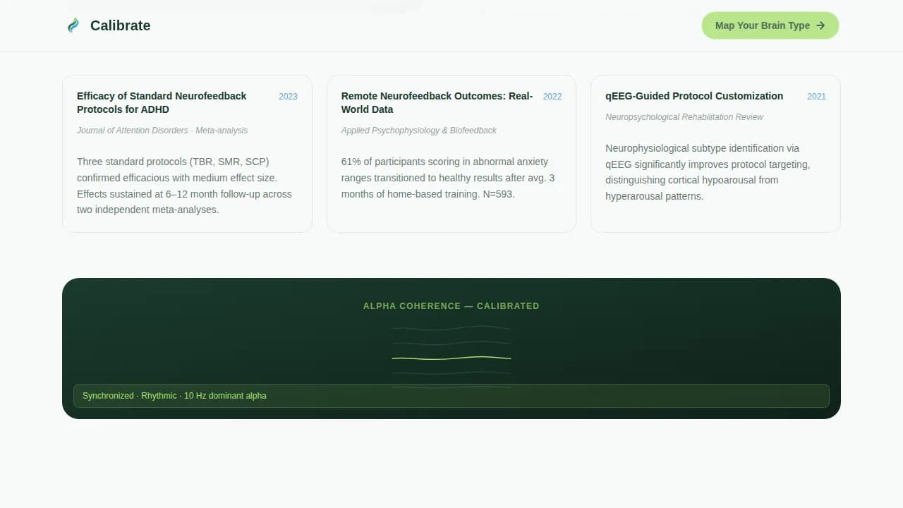 Mindshift — Advanced Neurofeedback Training Landing Page Template